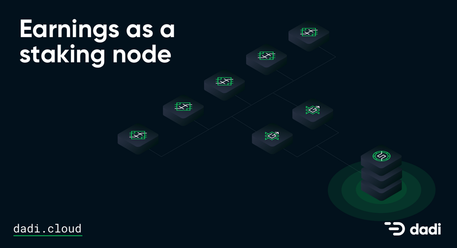 Earnings as a Staking Node