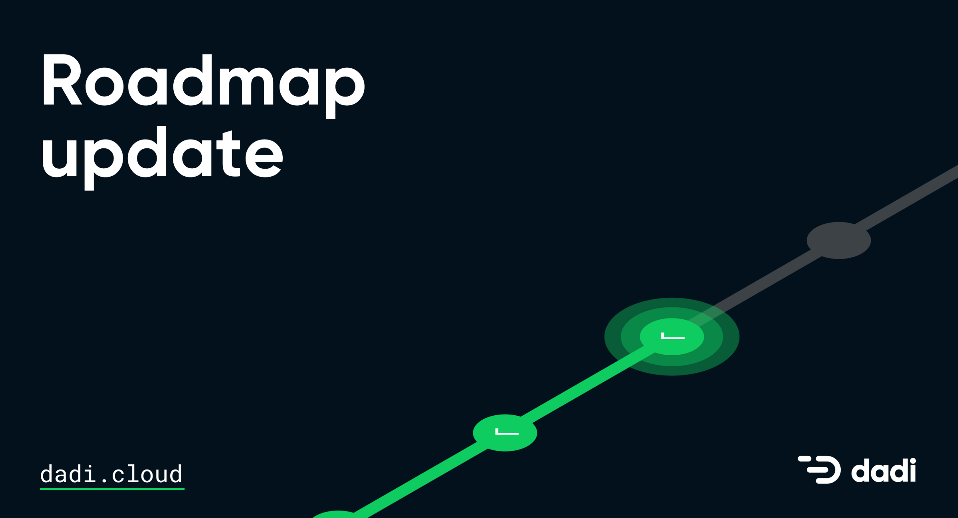 Roadmap Updates